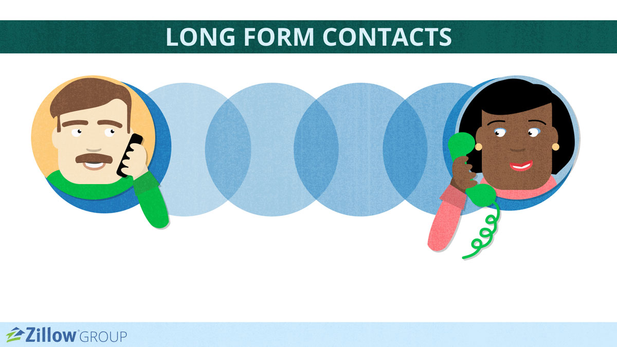 Illustration of a man and woman communication on telephones. Long form contact slide